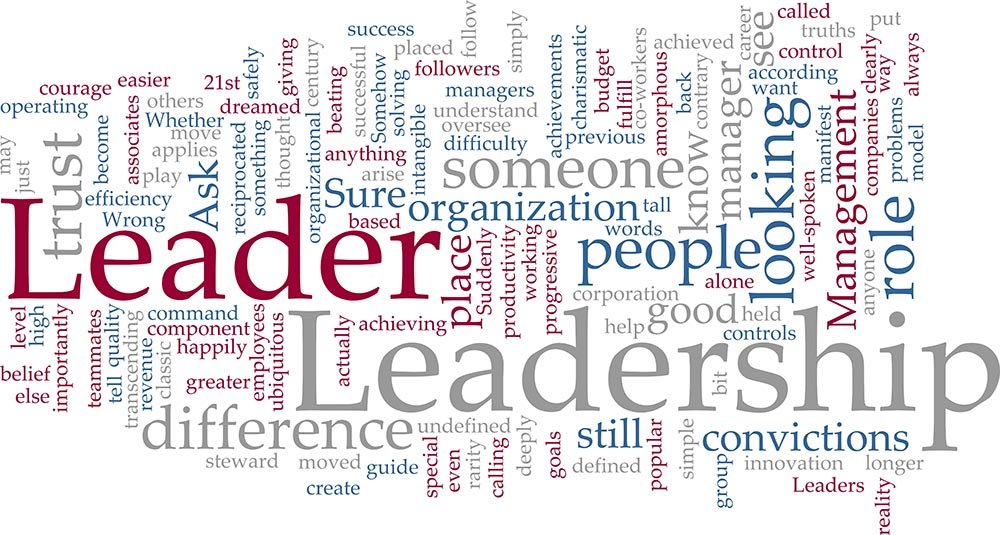 leadership management word cloud