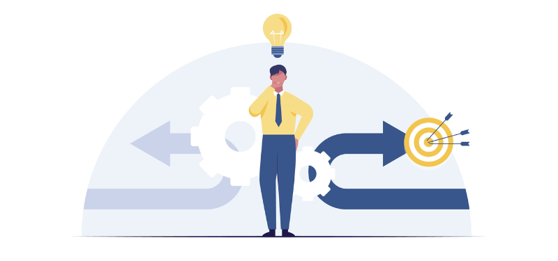 Leading through change: determining the direction to achieve goals